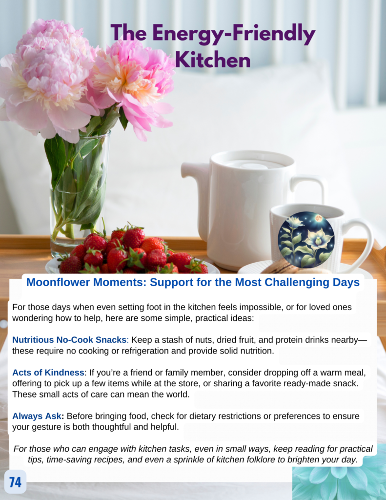 the energy friendly kitchen is